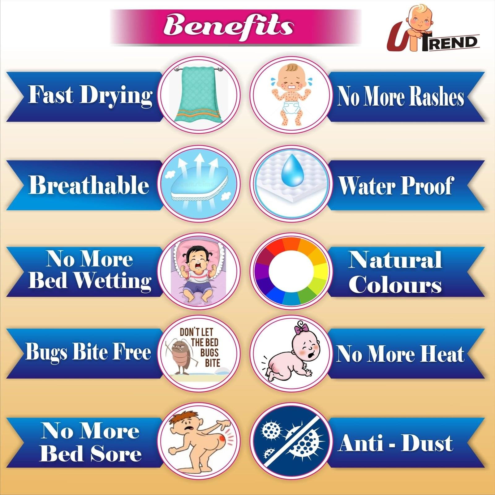 UP-TREND New Born Baby Drysheet Urine Sheet For Bed Protect, Baby Dry Mats Waterproof New Born Baby Combo 3 pc, Maroon, Plum, R.Blue, Gsm 240-245, Cotton - Image 5